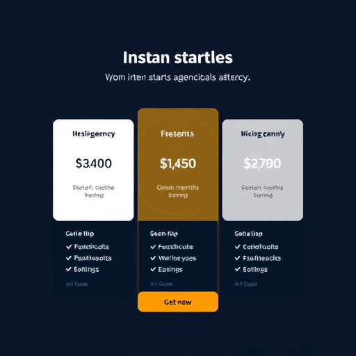 gohighlevel agency pricing startups