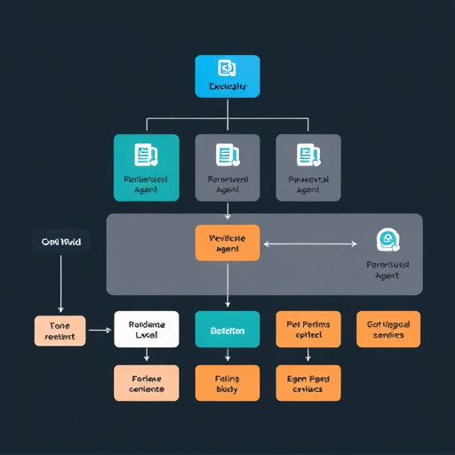 gohighlevel-agent-workflow-640x480-18351644.jpeg