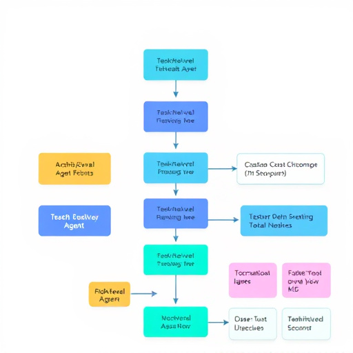 gohighlevel-agent-workflow-640x480-92727327.jpeg