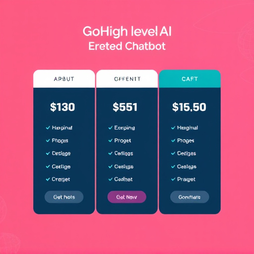 gohighlevel-ai-chatbot-pricing-640x480-32859504.jpeg