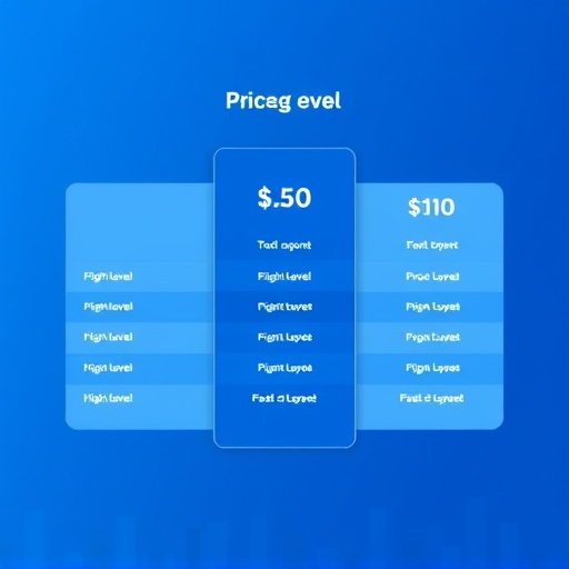 gohighlevel ai pricing plans