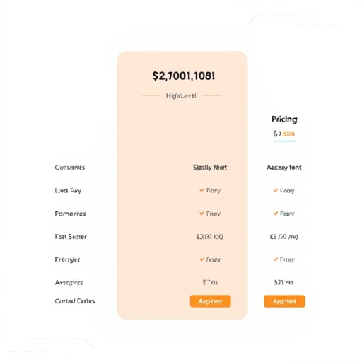 gohighlevel ai pricing plans