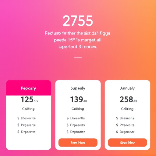 gohighlevel annual pricing