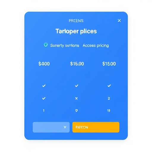 gohighlevel api access pricing