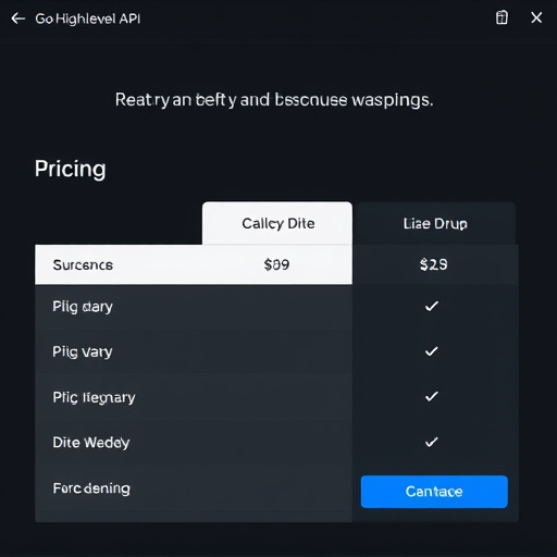 gohighlevel api access pricing