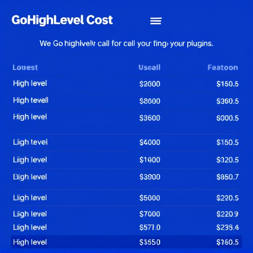 gohighlevel api plugin cost