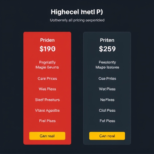 gohighlevel api pricing structure