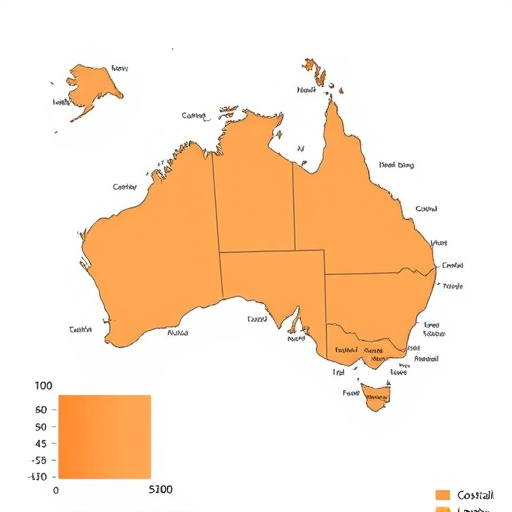 gohighlevel australia cost