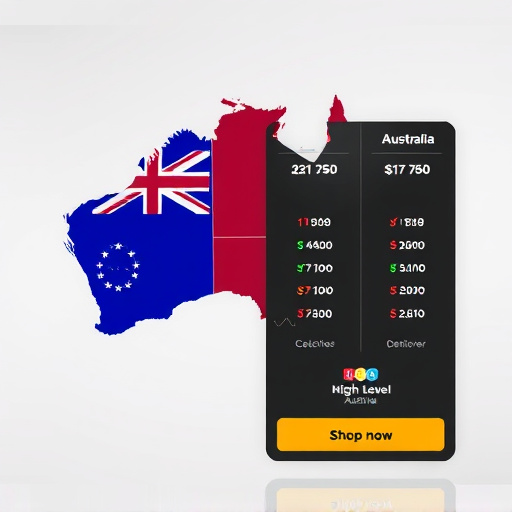 gohighlevel australia pricing