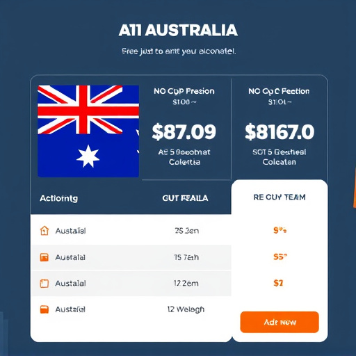 gohighlevel australia pricing