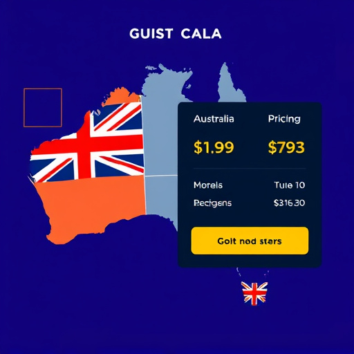 gohighlevel australia pricing