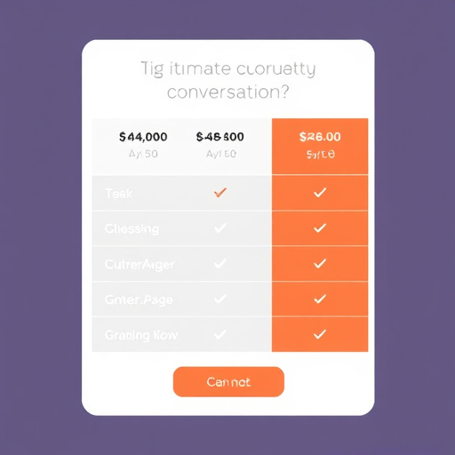 gohighlevel automated conversation pricing