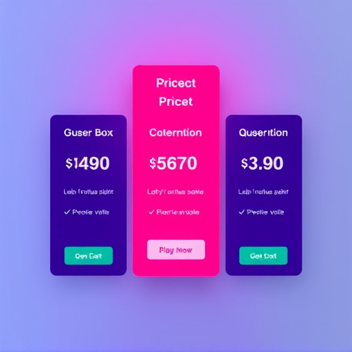 gohighlevel automation pricing