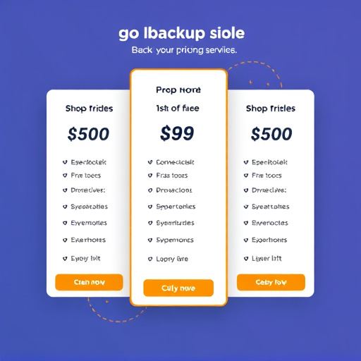 gohighlevel backup pricing service