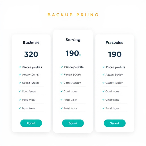 gohighlevel backup pricing service