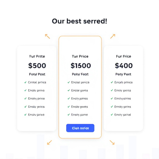 gohighlevel backup pricing service