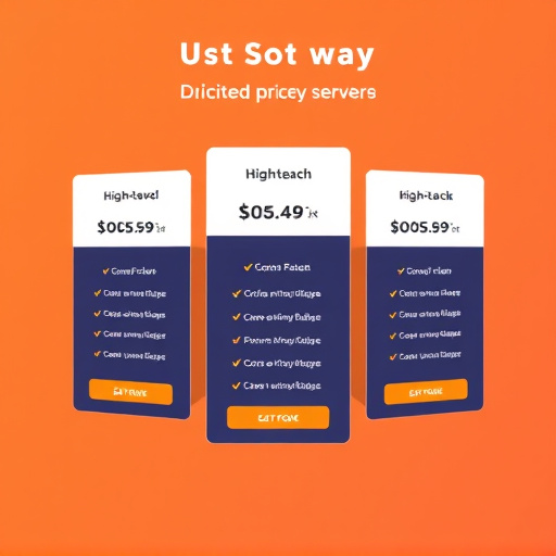 gohighlevel backup pricing service