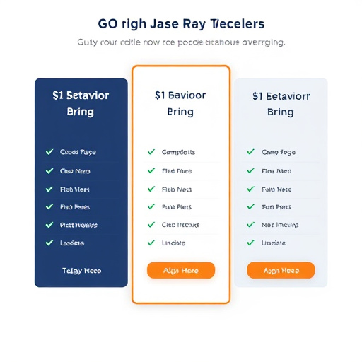 gohighlevel behavior tracking pricing