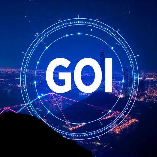 gohighlevel blog integration cost