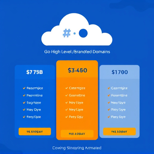 gohighlevel branded domain pricing