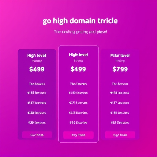 gohighlevel branded domain pricing