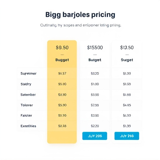 gohighlevel-budget-pricing-640x480-8643226.jpeg