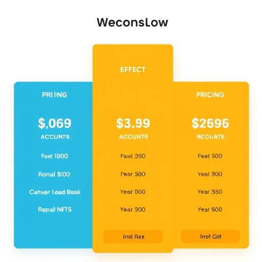 gohighlevel bulk accounts pricing