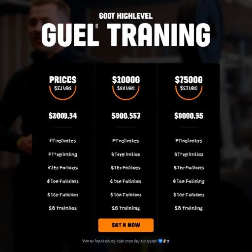 gohighlevel bulk training pricing