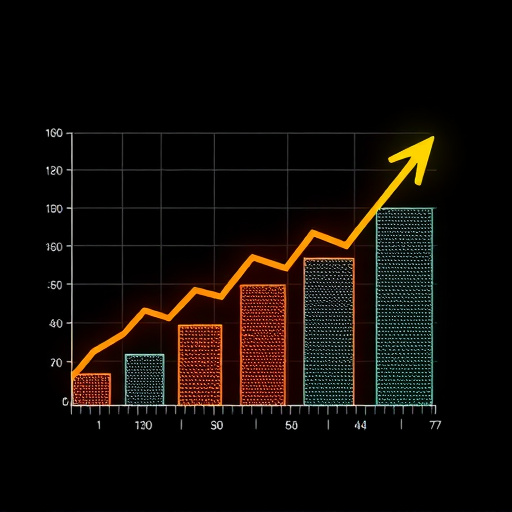 gohighlevel business growth measurement