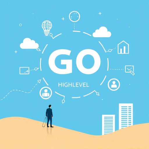 gohighlevel business solution