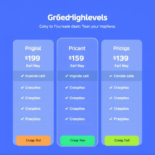 gohighlevel call pricing