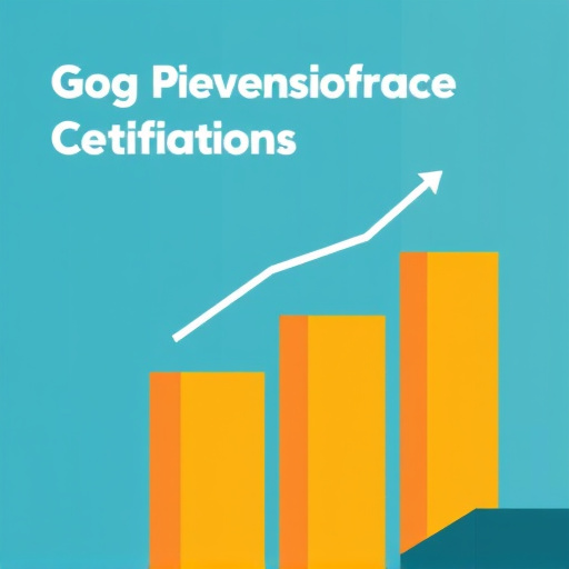 gohighlevel certification fees