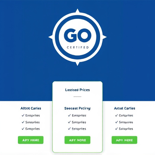 gohighlevel certified pricing details