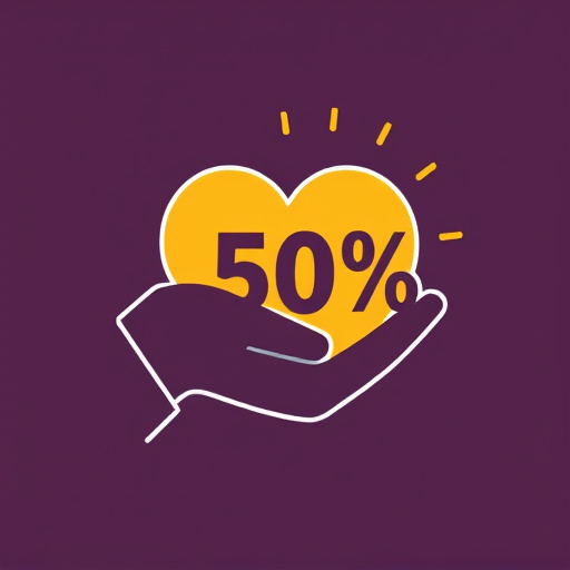 gohighlevel charity discount