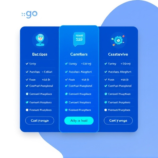 gohighlevel chatbot pricing analysis