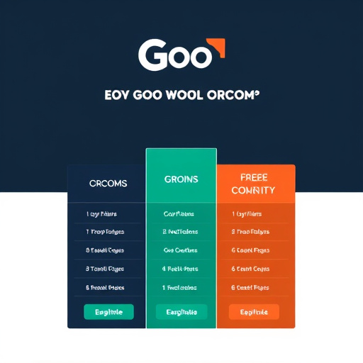 gohighlevel coaching group pricing