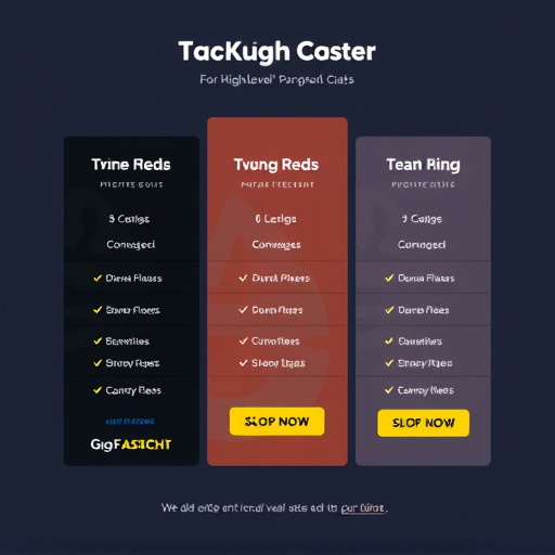 gohighlevel coaching pricing