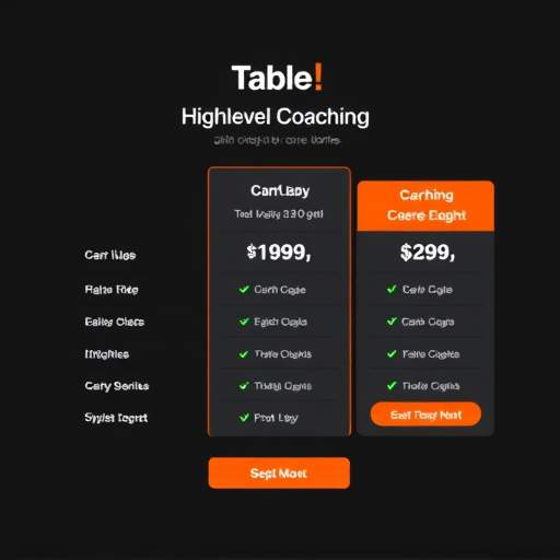 gohighlevel-coaching-pricing-640x480-21657936.jpeg