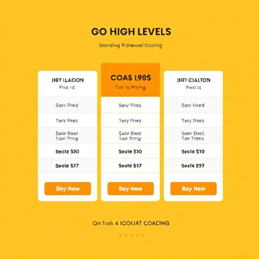 gohighlevel coaching pricing