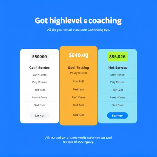 gohighlevel coaching pricing