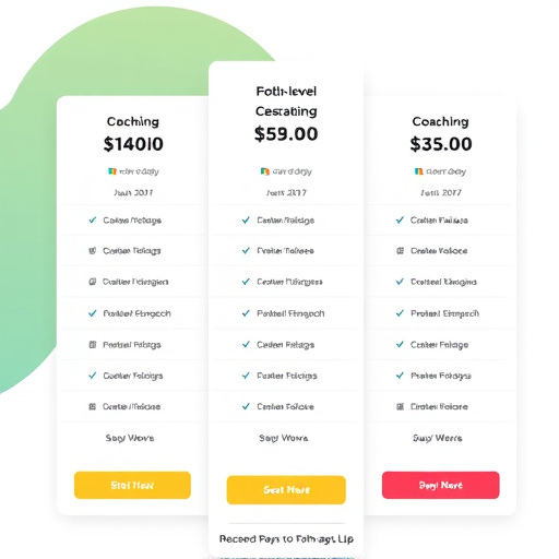 gohighlevel coaching pricing