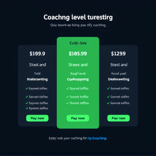 gohighlevel coaching pricing
