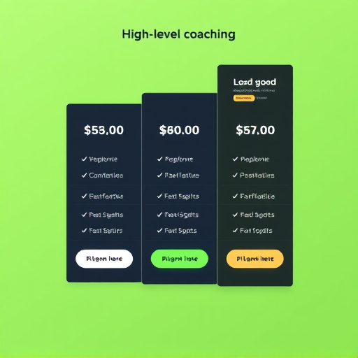 gohighlevel coaching pricing