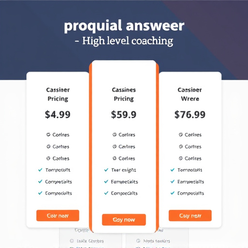 gohighlevel coaching pricing