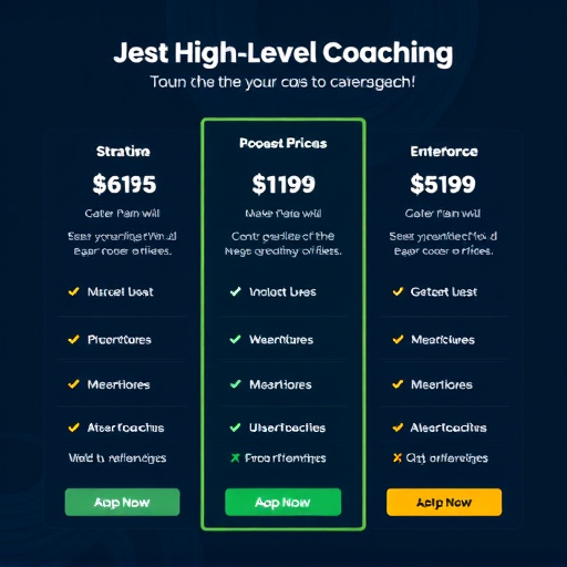 gohighlevel coaching pricing strategy