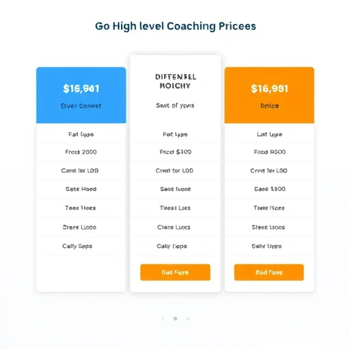 gohighlevel coaching pricing strategy
