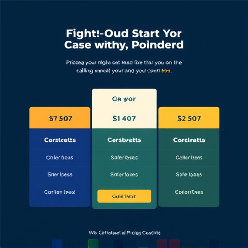 gohighlevel coaching pricing strategy