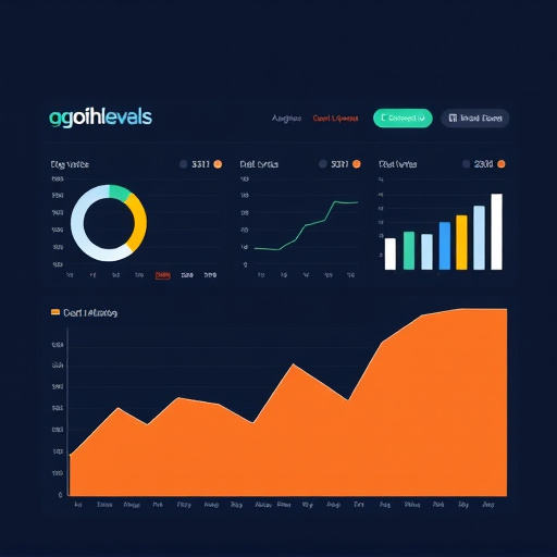 gohighlevel commission analytics