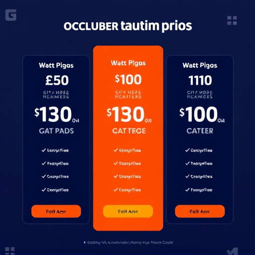 gohighlevel communication pricing