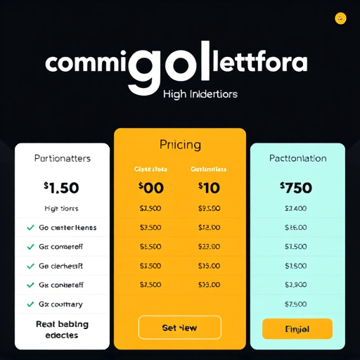 gohighlevel communication pricing